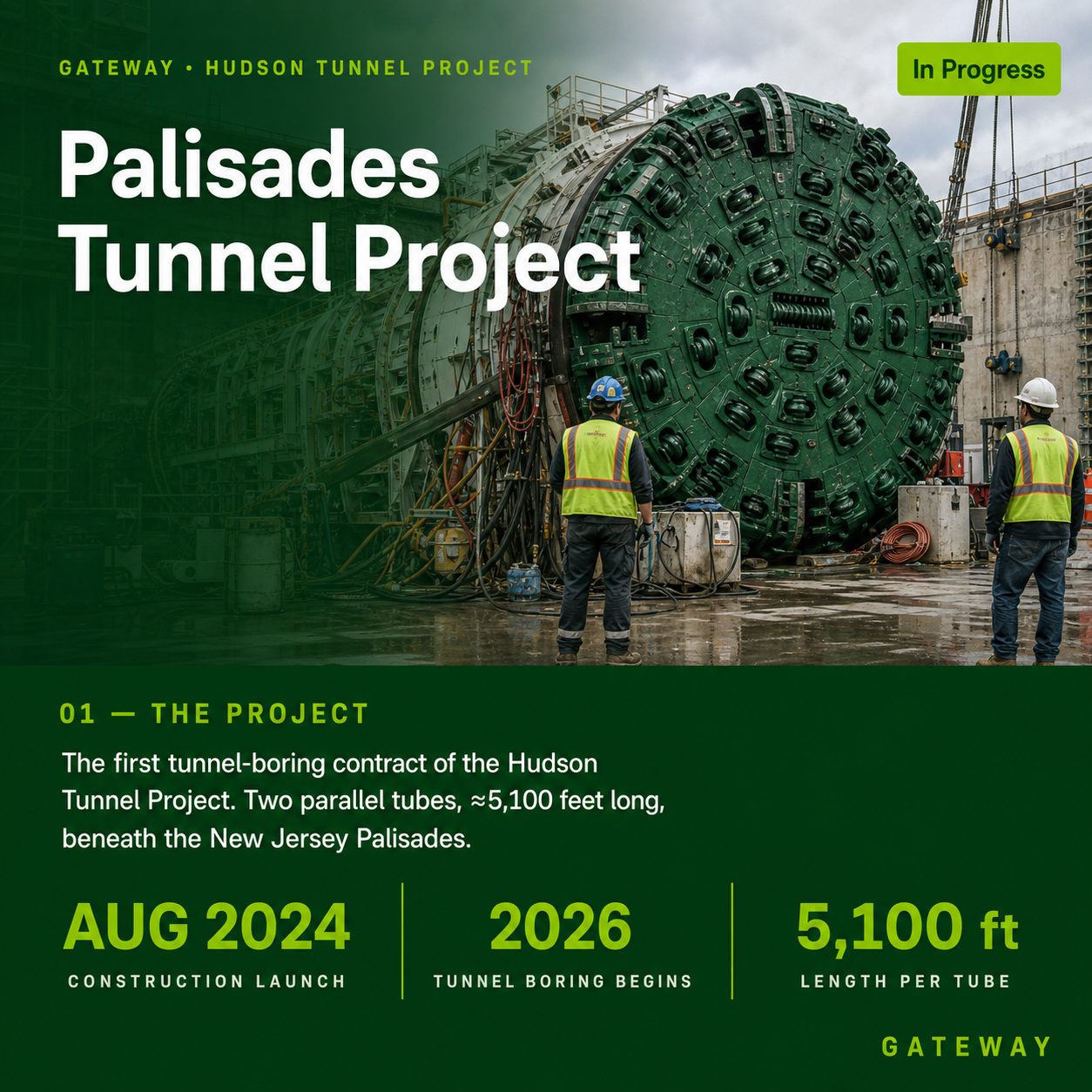 Gateway social post — Palisades Tunnel Project timeline