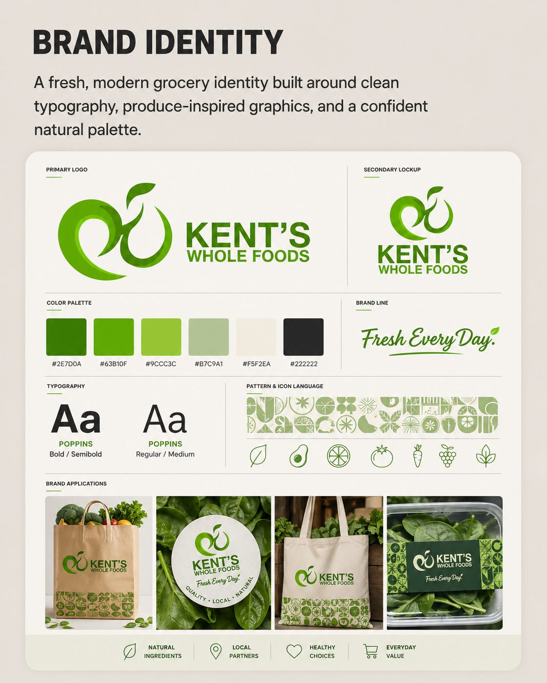 Kent's Whole Foods brand identity board