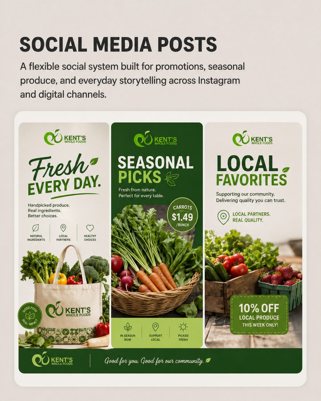 Kent's social media post templates