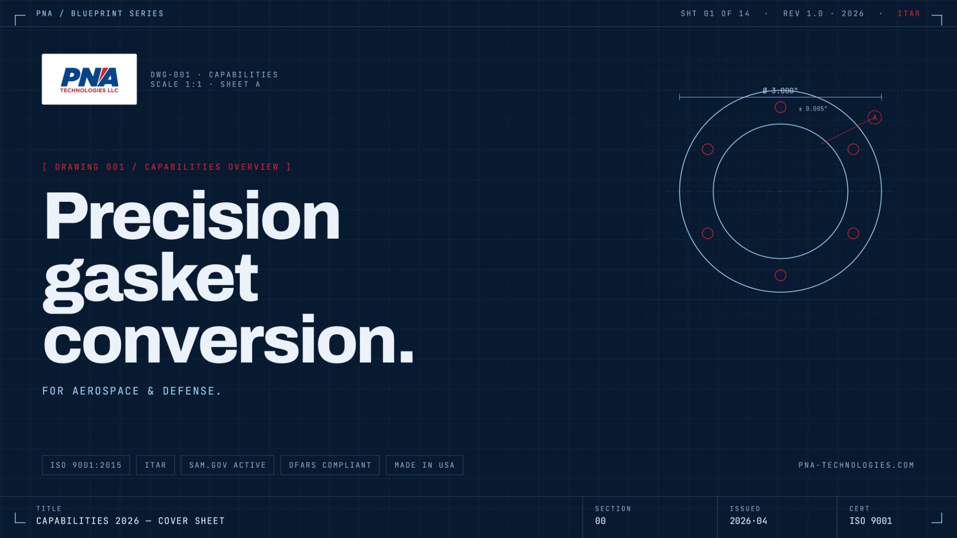 PNA Technologies — Precision gasket conversion, capabilities deck cover