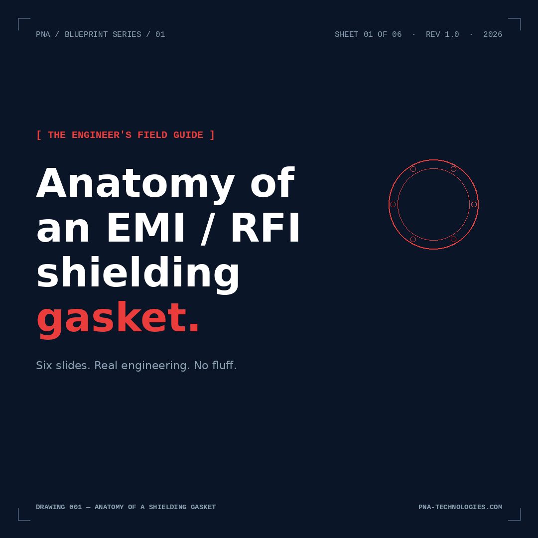 PNA — Anatomy of an EMI/RFI shielding gasket, social carousel cover