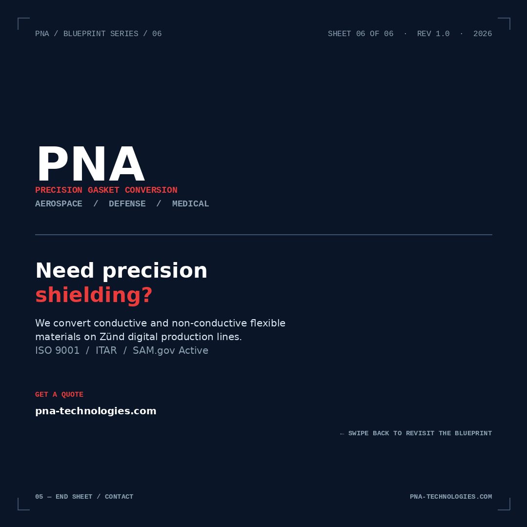 Carousel closer — need precision shielding?