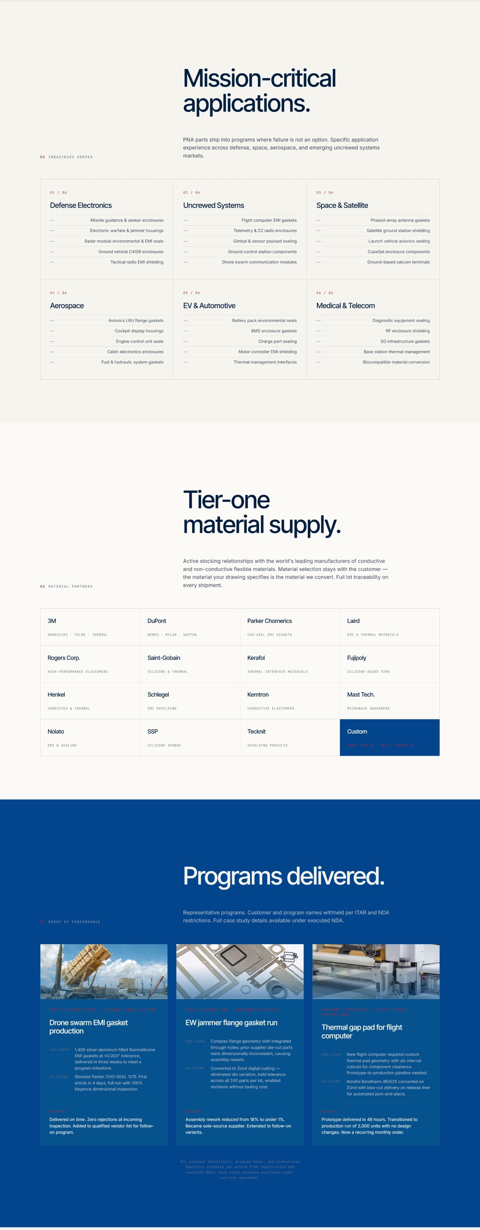 PNA marketing site — applications, tier-one supply and programs